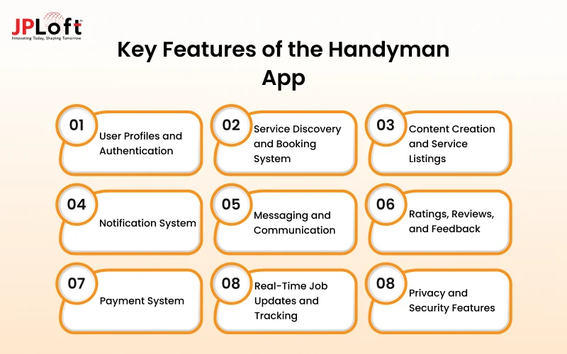 Key Features of the Handyman App